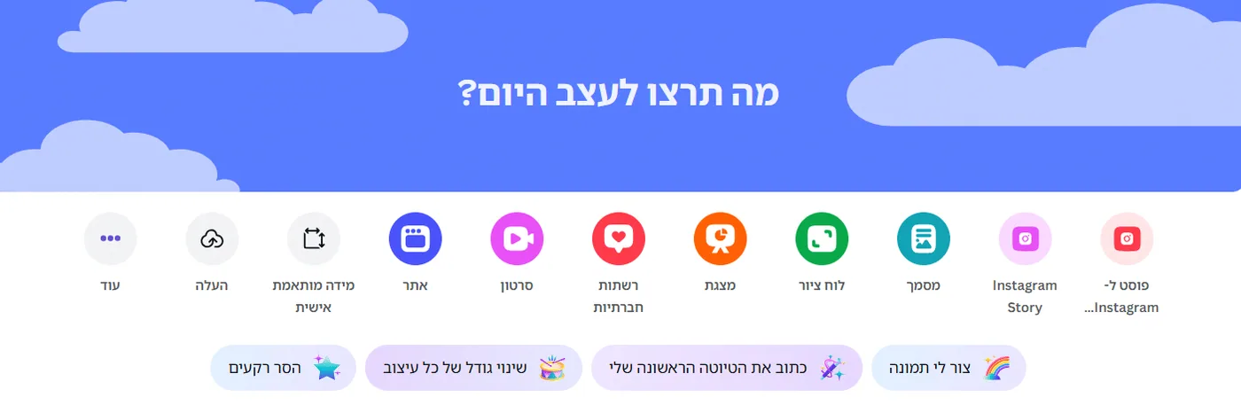 איך מעצבים בקנבה